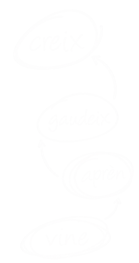 Creix, gaudeix, aprèn i vine